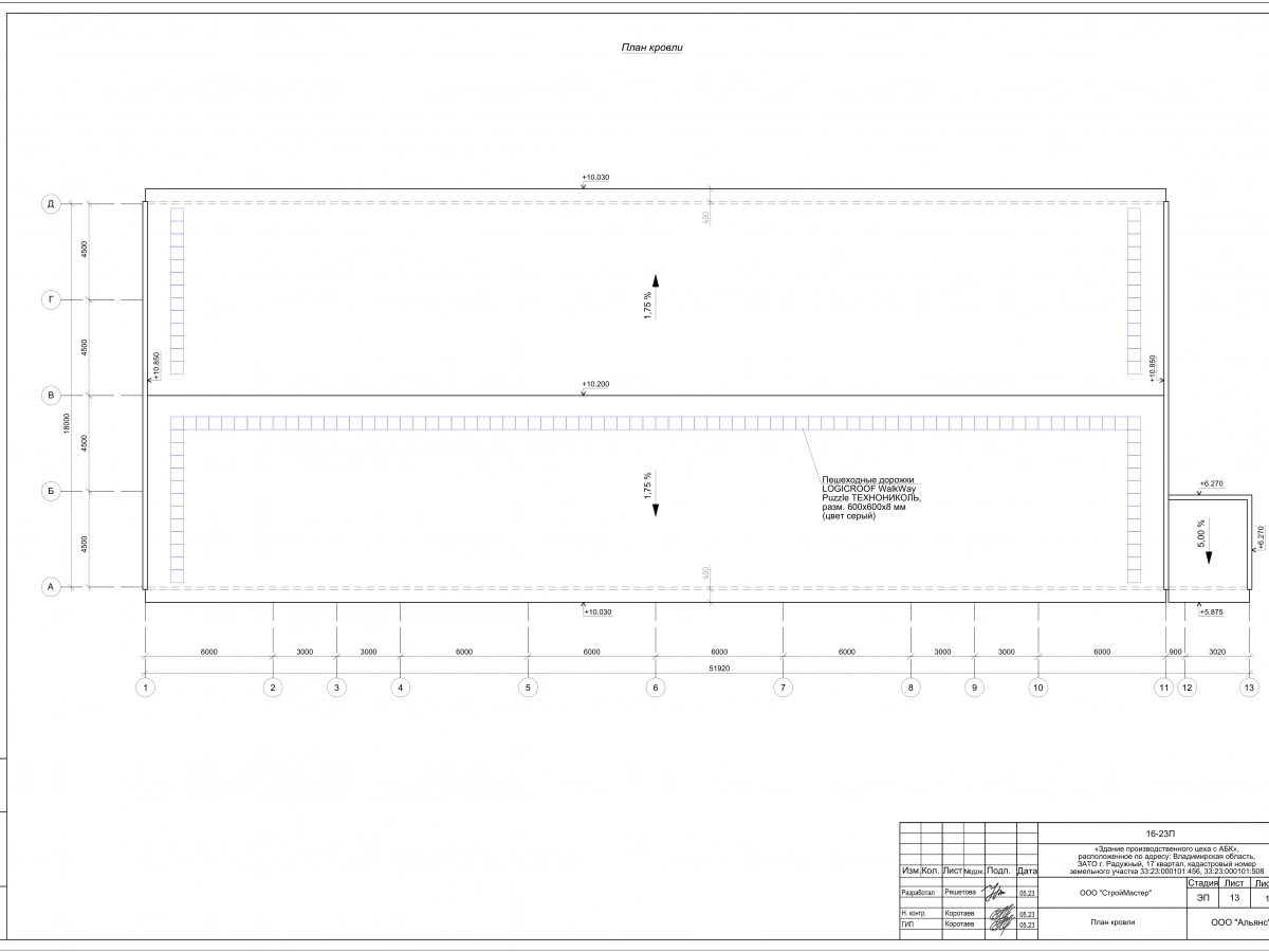 3D визуализация Цех с АБК из сэндвич-панелей - фото 11